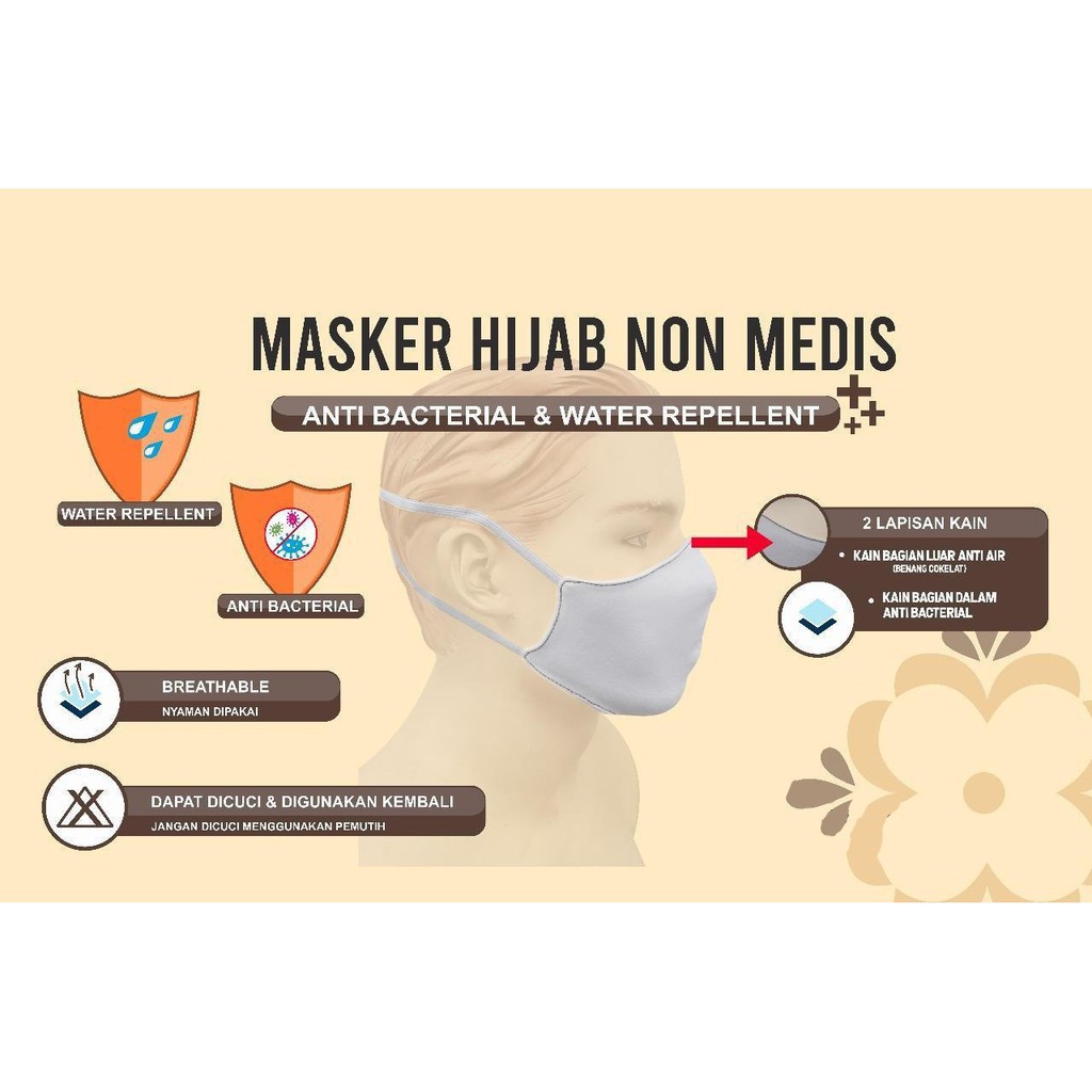 MASKER HIJAB NON MEDIS ANTI BACTERIAL - MASKER KAIN BISA CUCI