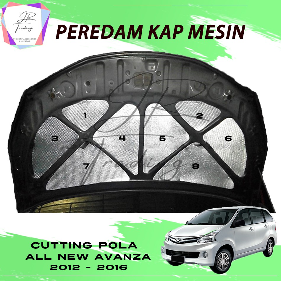 Peredam Panas Kap Mesin Mobil Avanza 2012-2016/Cutting Pola Avanza 2012-2016