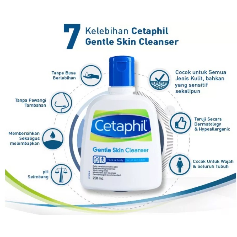 CETAPHIL GENTLE SKIN CLEANSER 125 ML / SABUN PEMBERSIH MUKA UNTUK SEMUA JENIS KULIT