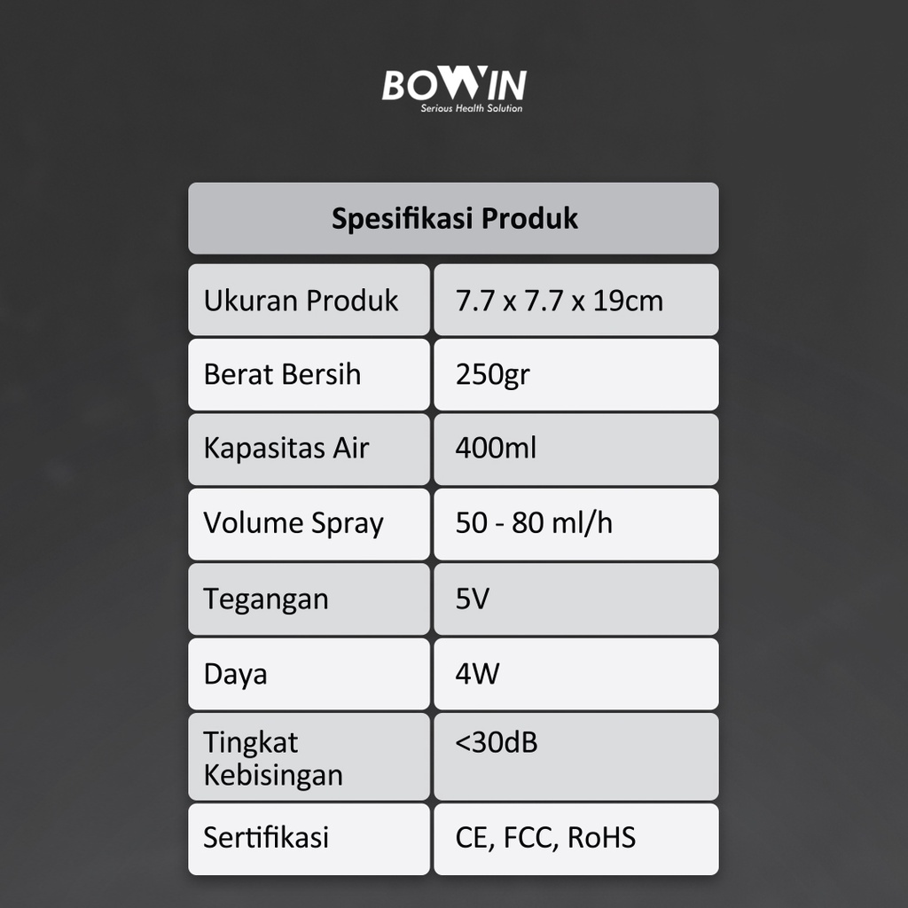 Bowin Oxy H2O (4in1: Air Humidifier, Purifier, Diffuser, &amp; Night Light)