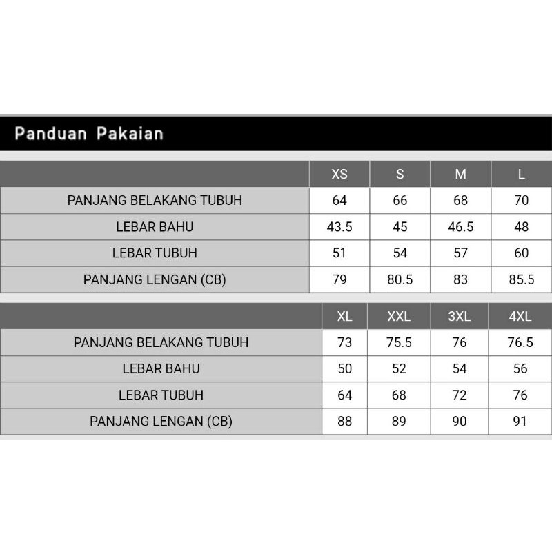 Size Charts Untuk Atasan Uniqlo Man