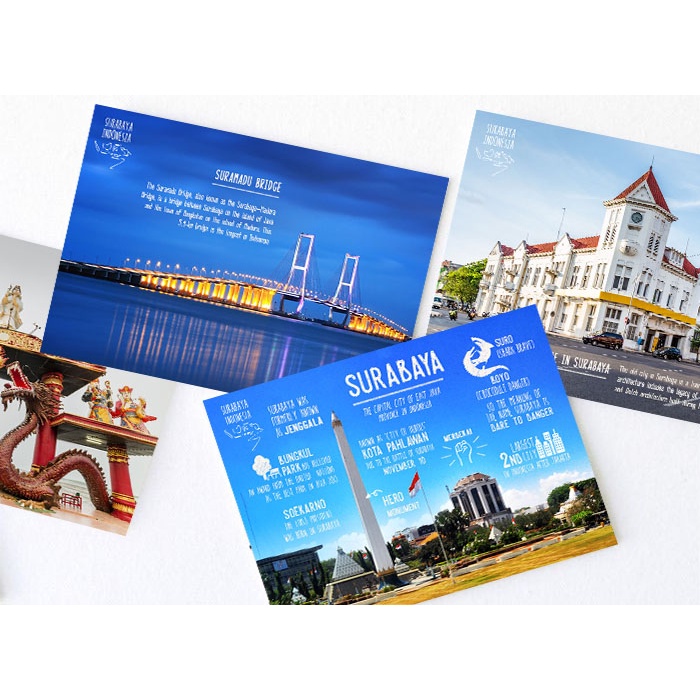 

Kartu Pos Surabaya - Postale