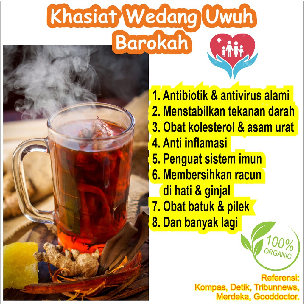 

Wedang Uwuh Anti Corona Murah