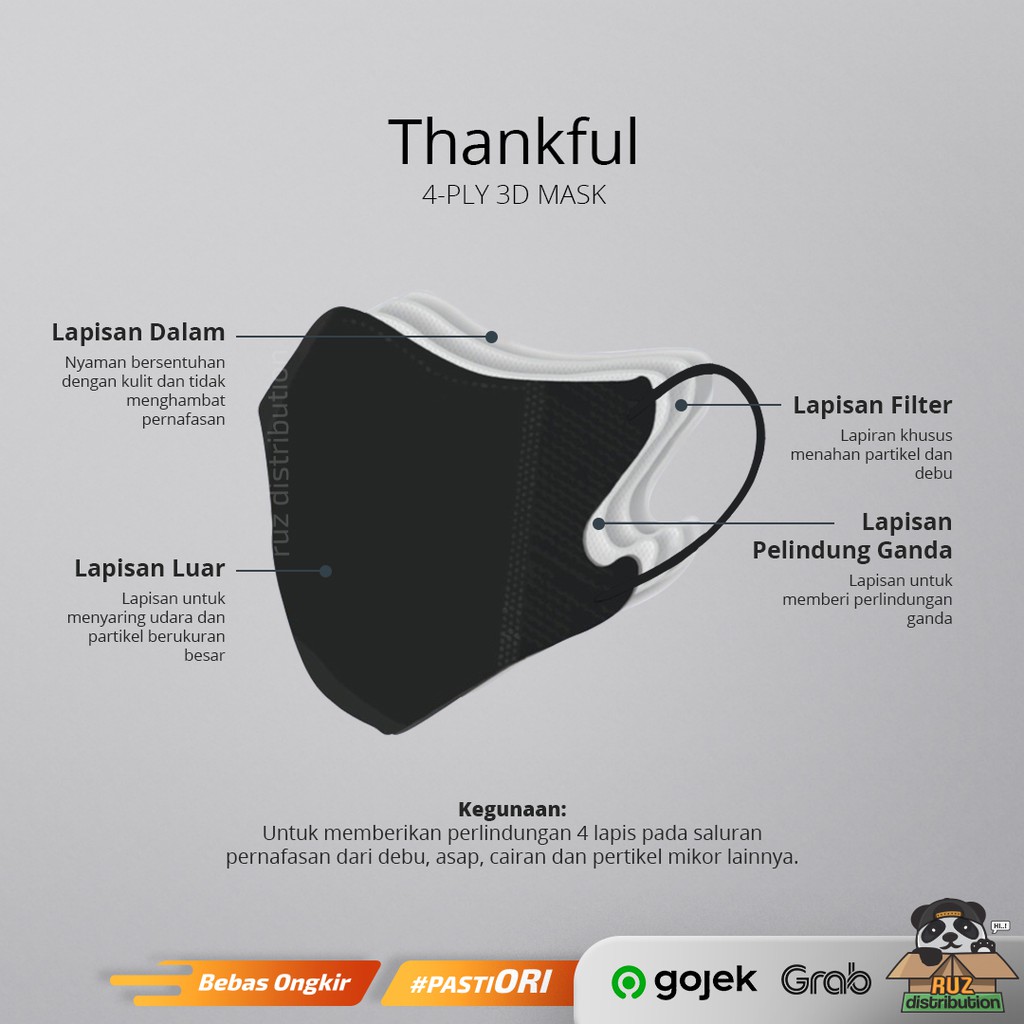 Masker Pokana Thankful 3D-4 Ply Surgical Mask - Kemasan Box isi 30pcs