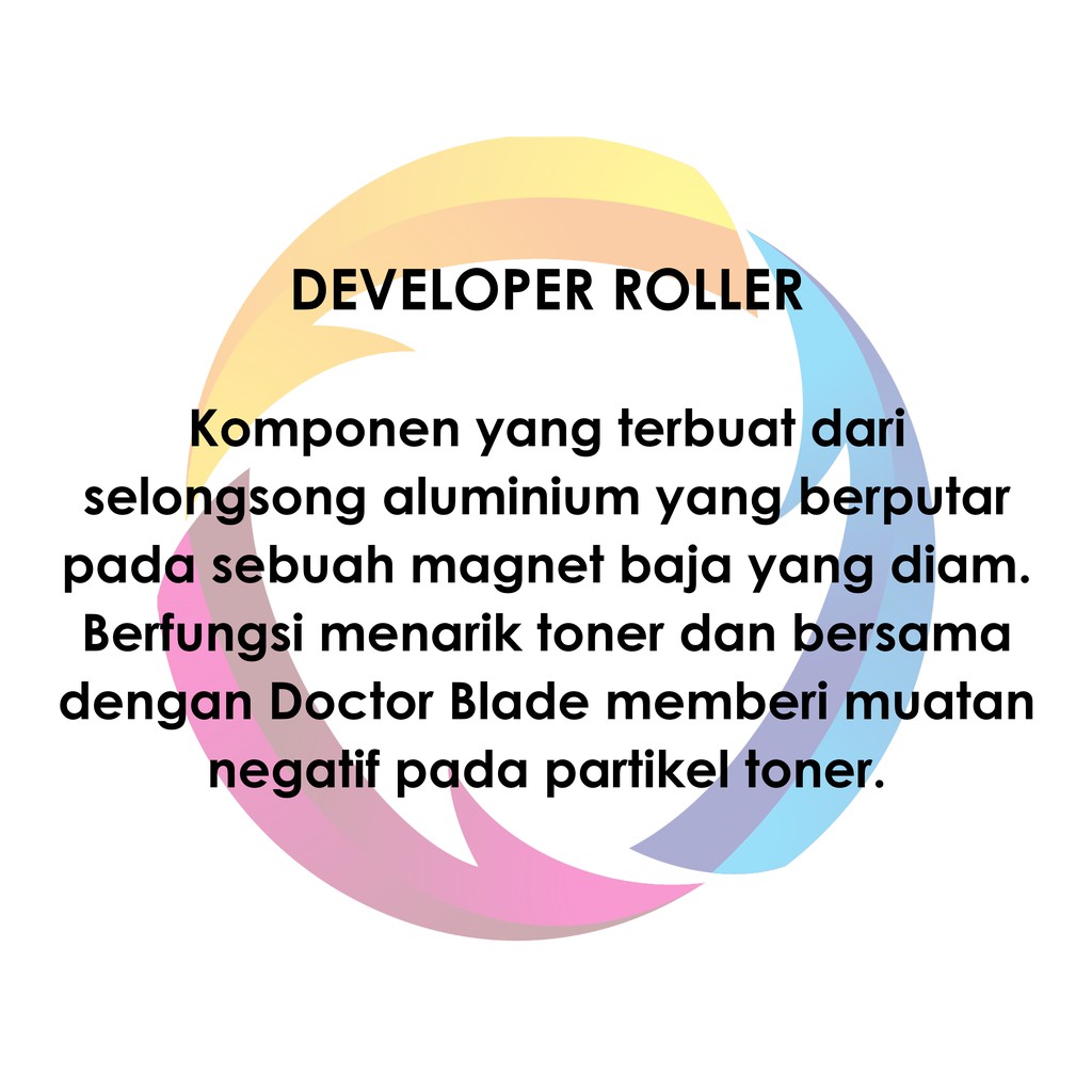 Developer Roller D205-Samsung ML 3310