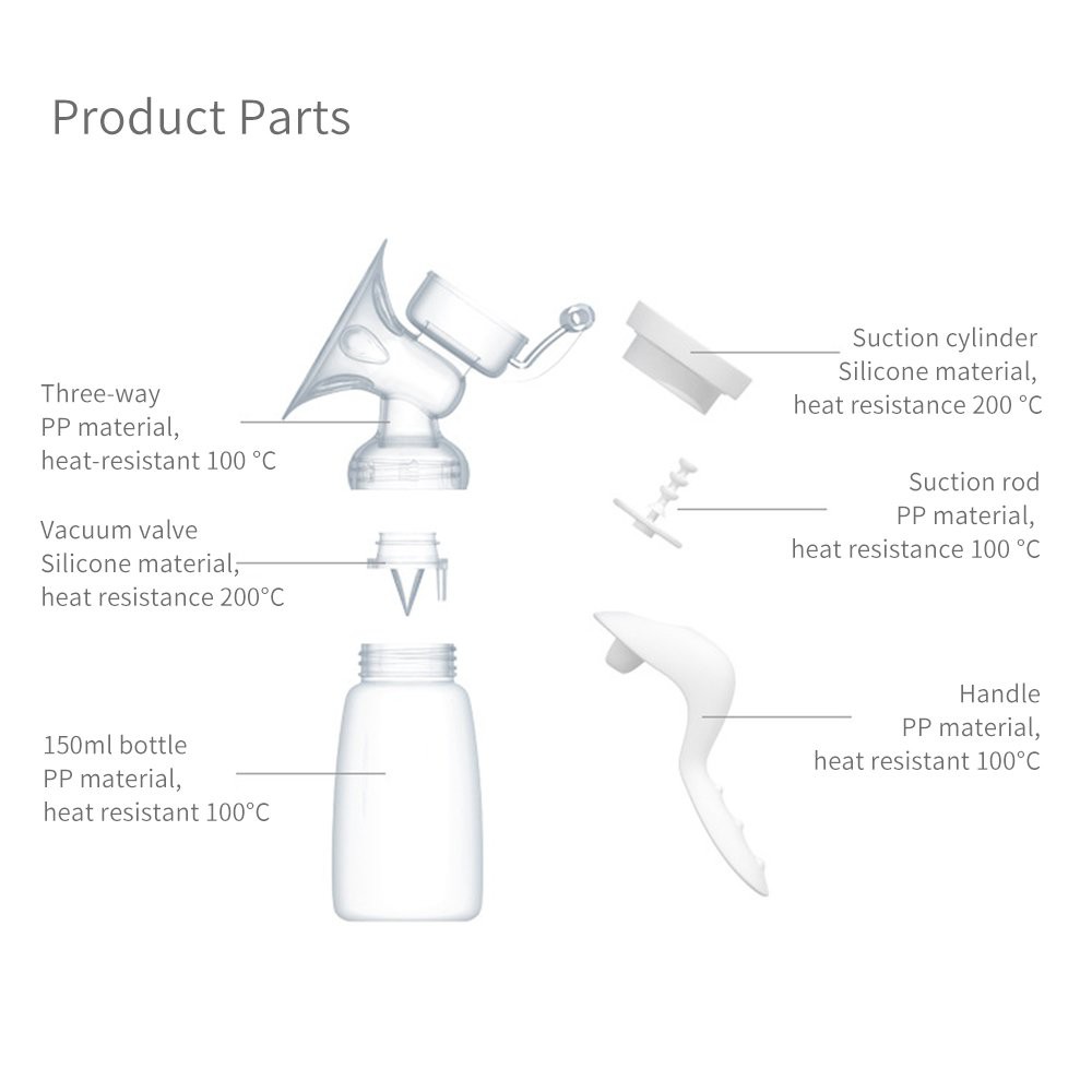 Real Bubee Handle Tuas Manual Breastpump Pompa ASI Spare Part