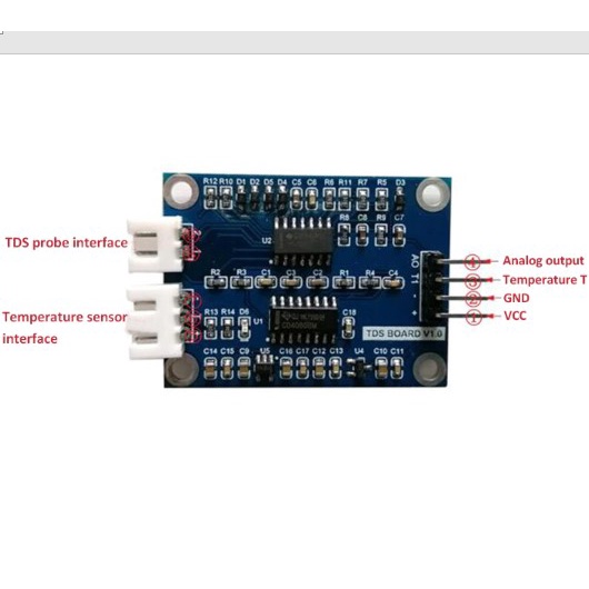 Sensor TDS Meter Board Kualitas Air - Alat Pengukur Kebersihan Kekeruhan Air