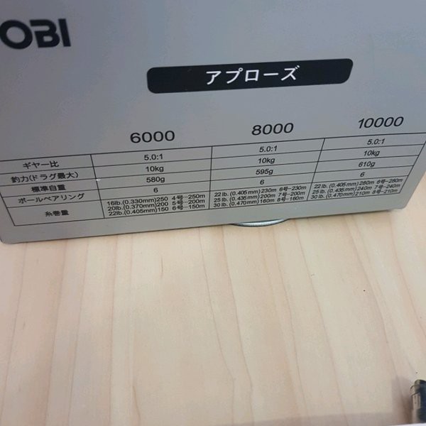 reel ryobi appower II 6000