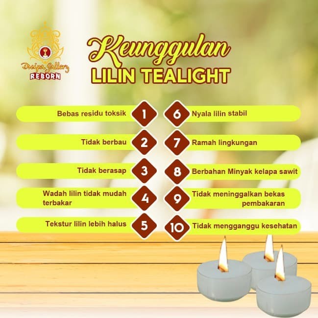 Lilin Tea Light (Tealight) Stearin 4 Jam @28 pcs/set Putih