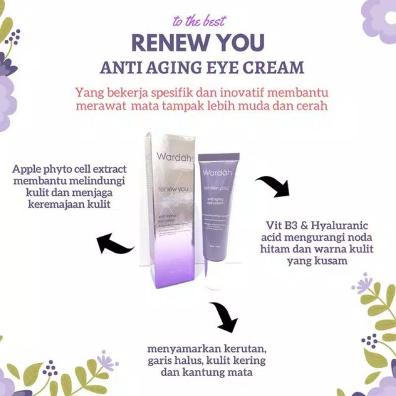 Wardah Renew You Anti Aging Eye Cream 10ml /Mengurangi Kantung Mata dan Kerutan