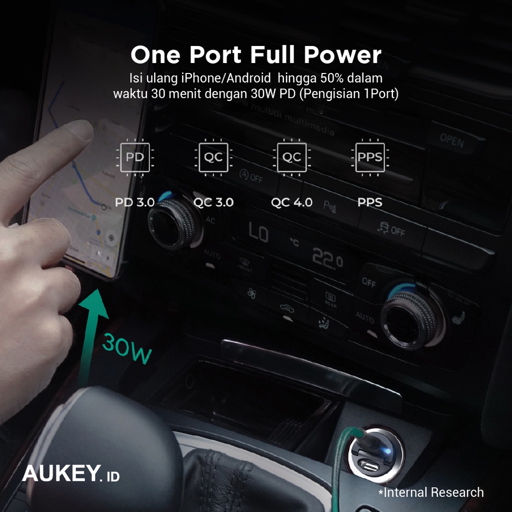 Charger Mobil Aukey CC-A4 2 Port (PD + Quick Charge) - 500593