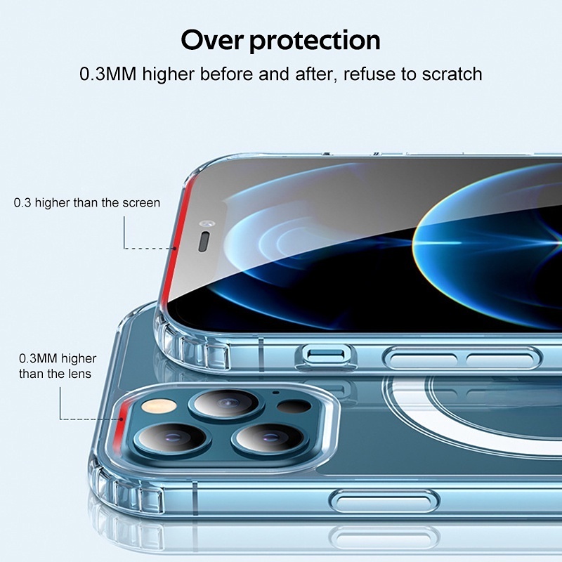 Case Magnetik Full Cover Hp Wireless Charging Untuk iPhone 14 / 13 / 12 / 11pro / X / XR / XS Max / 12 / 13 Mini