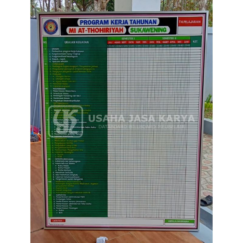 

Papan Data Sekolah Program Kerja Tahunan