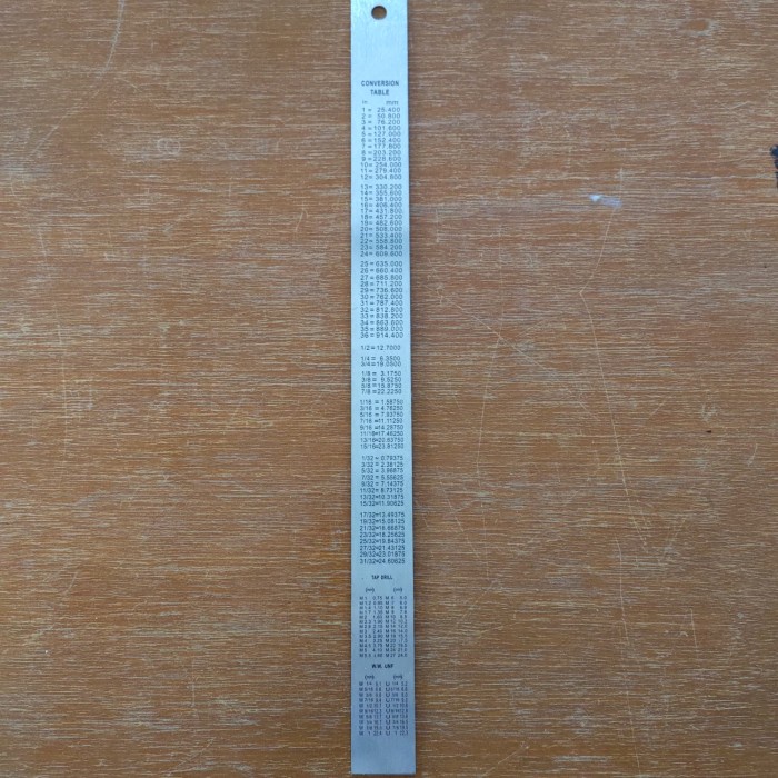 

Murah Penggaris Stainless 30Cm Tabel Konversi Nankai Limited