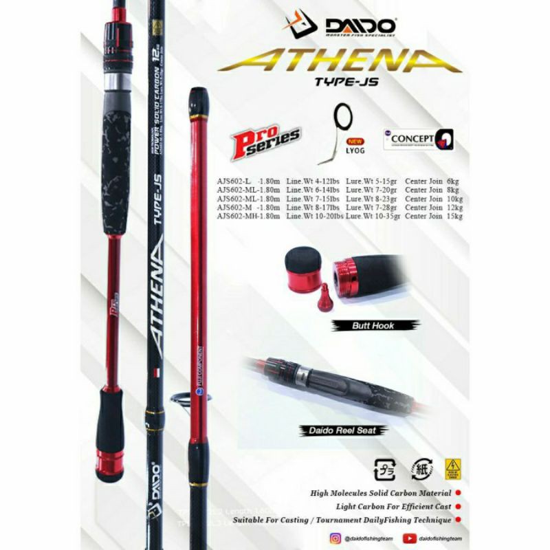 Joran Daido Athena Pro Series Japan Style 180 RING FUJI 20lb