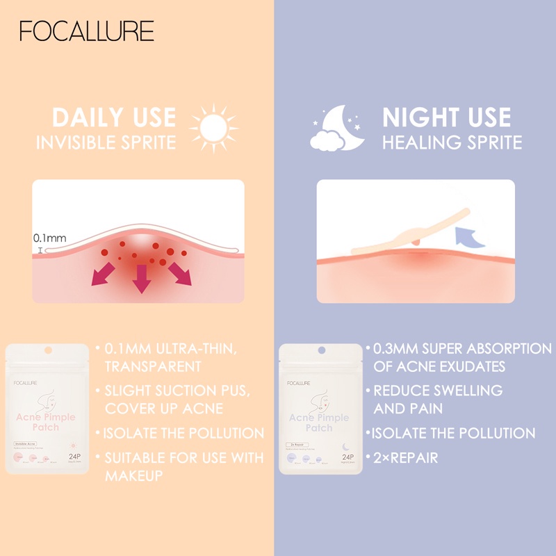 FOCALLURE Spot Patch Acne Treatment Day/Night Skincare Acne Treatment Beauty Makeup