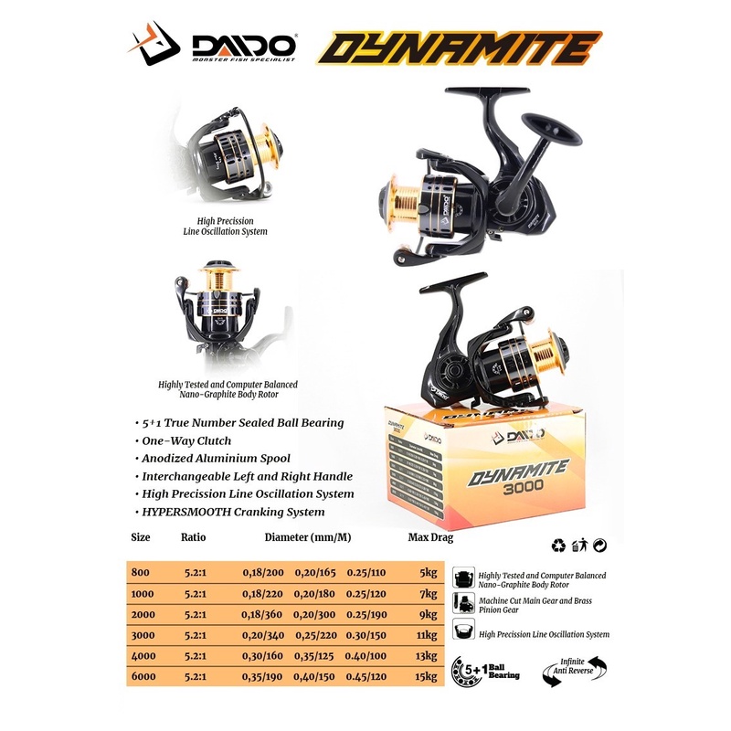 Reel Pancing Daido Dynamite 800 - 6000 (5+1 Seal Bearing) One Way Murah Berkualitas - Engkus Fishing