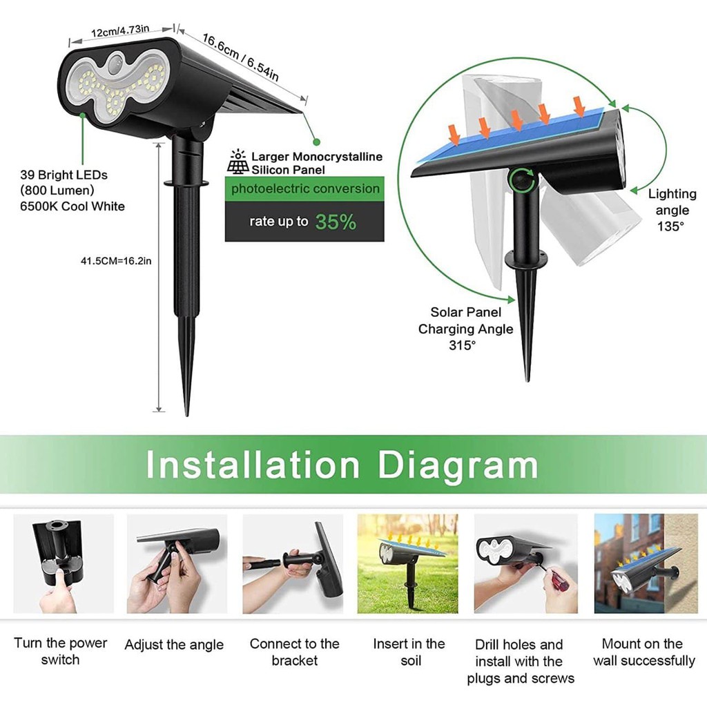 HM1018 Lampu Led Solar Light Panel Waterproof 39 Led 1500mAH Baterai