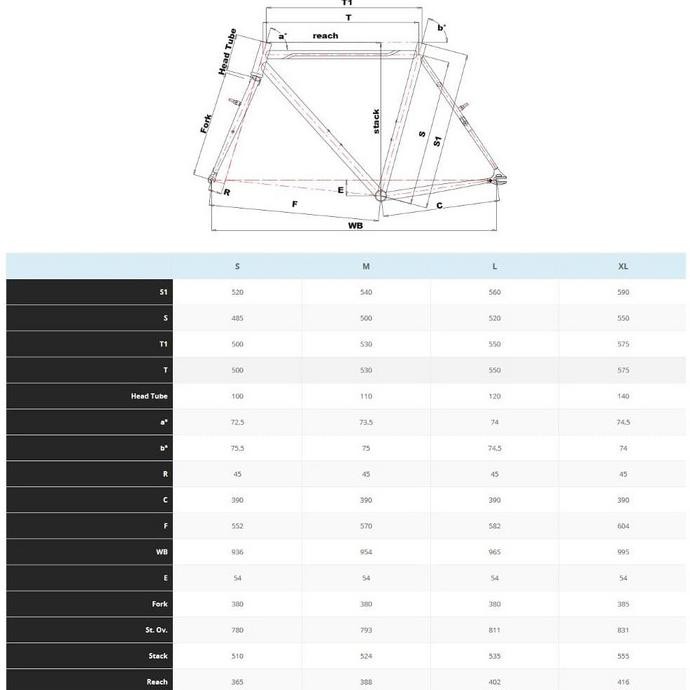 Cinelli Tutto Fixed Gear Frameset