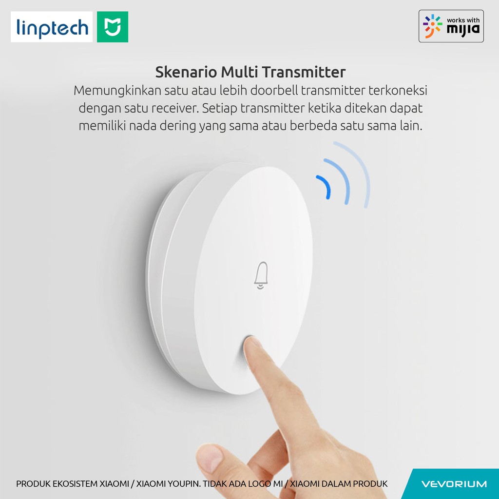[TRANSMITTER] (Xiaomi Mijia) Linptech Wireless Doorbell Bel Rumah Tanpa Kabel No Baterai No Listrik Minimalis Modern Tombol Button