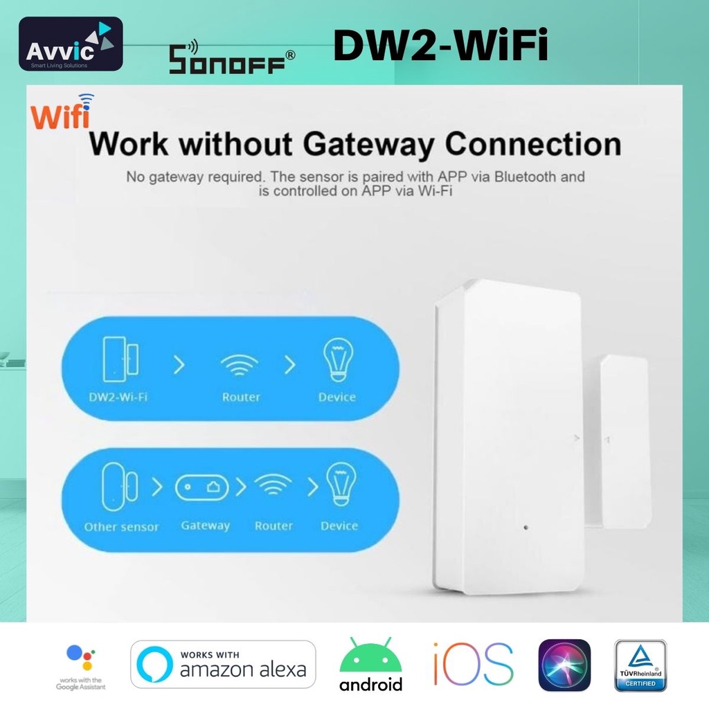 SONOFF DW2 Smart WiFi Door Sensor Door Window Dedector e-WeLink App Notification Alert Smart Home