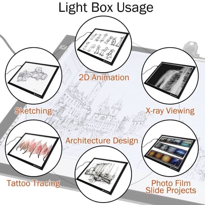

Sketsagambar- Drawing Tracing A4 Copy Board Papan Led Light Pad Ultra Jiplak Gambar -Buku-Gambar-