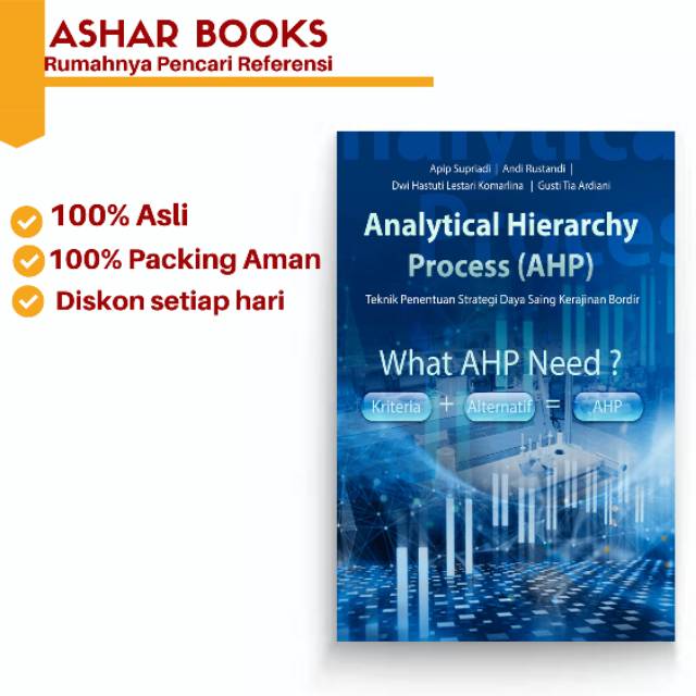 Analytical Hierarchy Process
