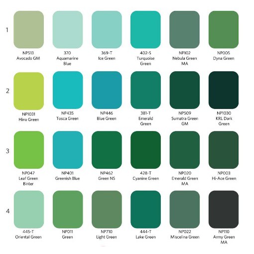 Warna Cat  Avitex Aquamarine SHREENAD HOME