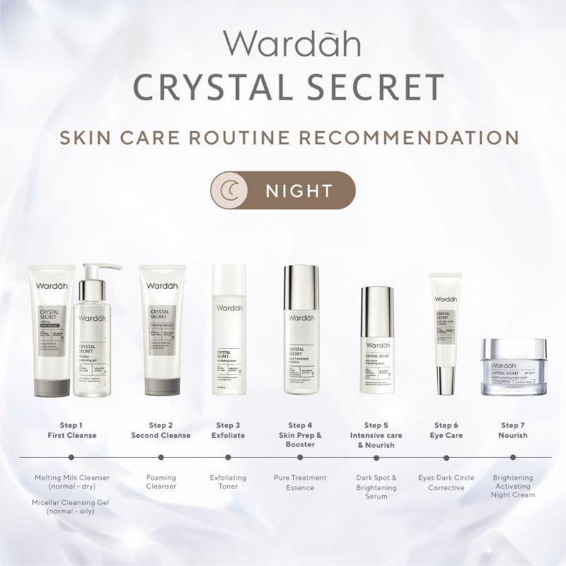 WARDAH Crystal Secret Bright Activating Night Cream 15ml
