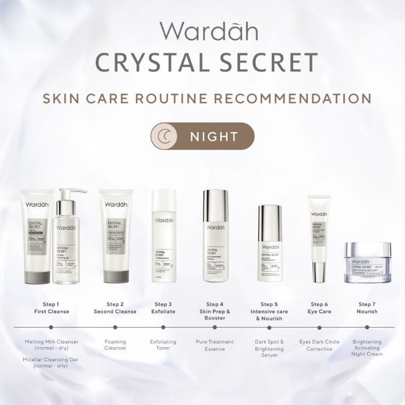 WARDAH CRYSTAL SECRET EXFOLIATING TONER