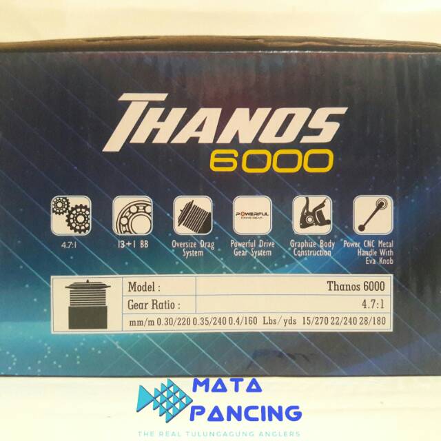 Reel Indigo Thanos Power Handle 2000 4000 6000