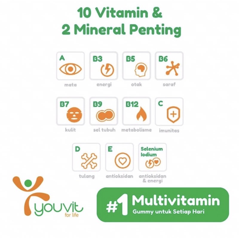 Youvit multivitamin gummy anak sachet 7 gummy ( multivitamin permen )