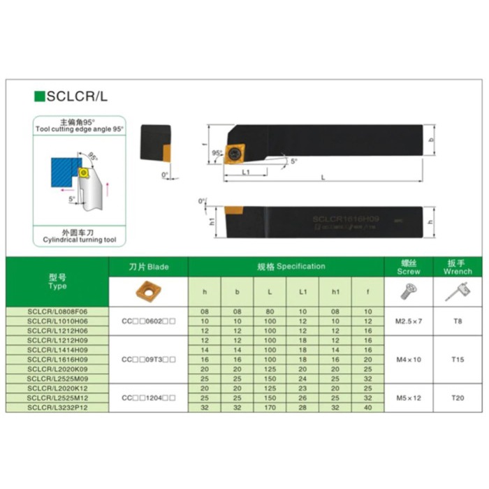 SCLCL 1212 H09 Holder Bubut Kiri Insert CCMT09 Gagang Pisau Bubut Kiri