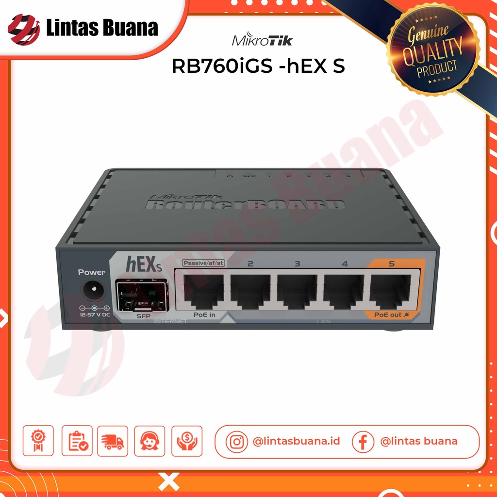 Mikrotik RB760iGS - hEX S