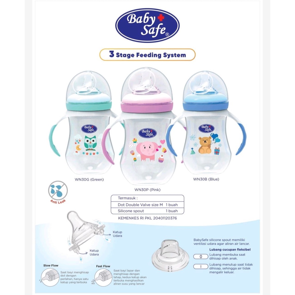 Baby Safe 3 Stage Feeding System With Handle Botol Susu Motif 250ml WN30