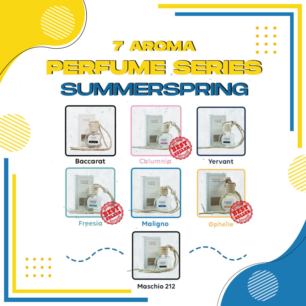 Summer Spring - Botol Apel - Pengharum Pewangi Parfum Ruangan Mobil Toilet Ruang Tamu Dapur Lemari Pakaian Kamar Mandi Tidur Closet Wc - 10ml