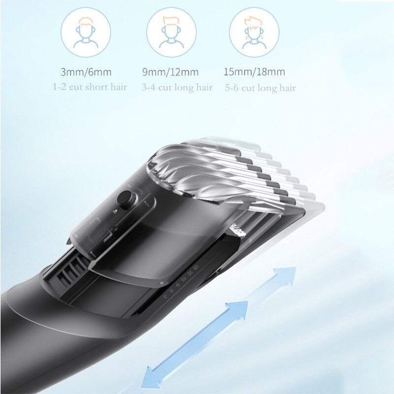 ShowSee Alat Cukur Elektrik Hair Clipper Trimmer USB Rechargerable - Putih