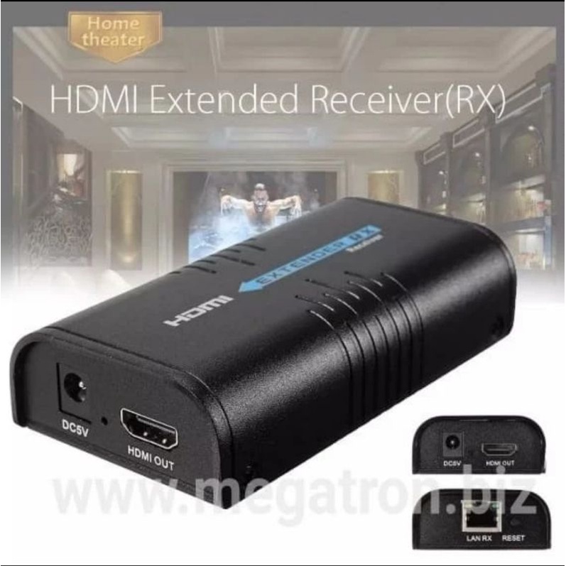 (Receiver unit) - HDMI Extender over LAN via switch/router