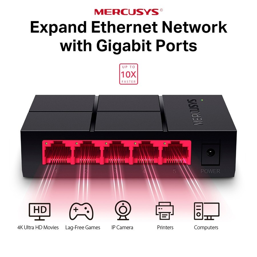 Mercusys 5-Port Gigabit Desktop Switch MS105G