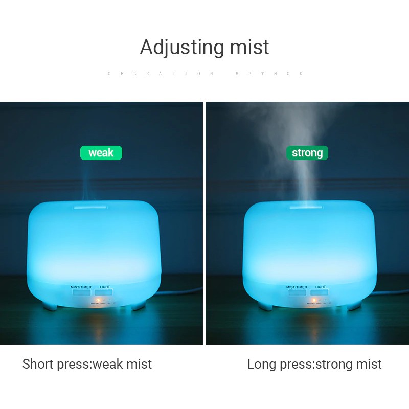 Humidifier Elektrik dengan 7 LED dan Remote Control 1508S OMHX13WH