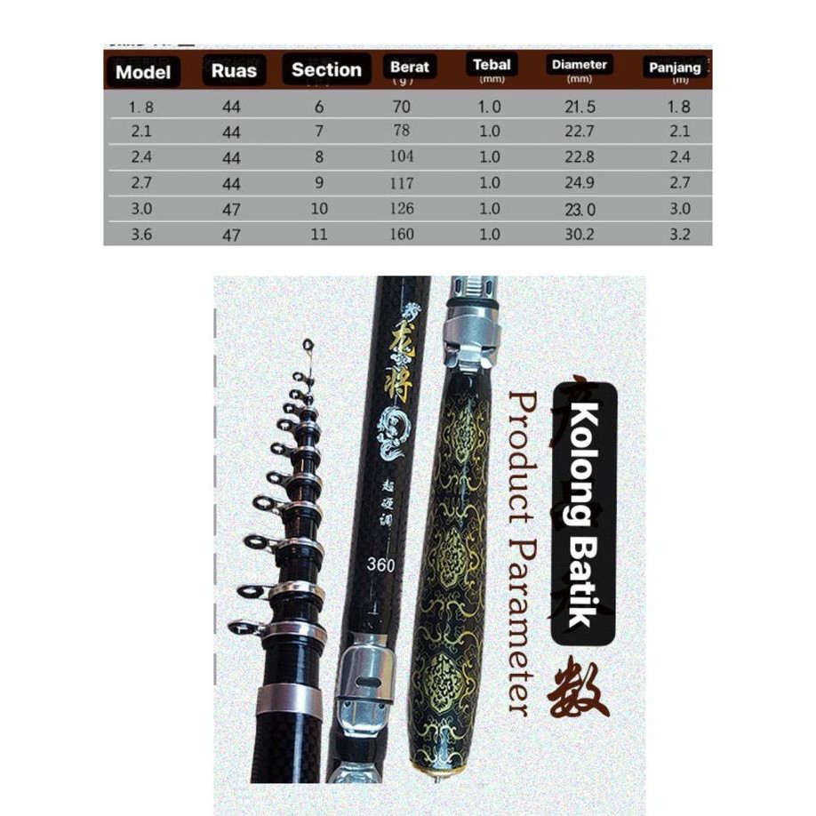 Joran Tegek Kolong Batik Ruas Pendek 46Cm Carbon 270 360 - Lbt270