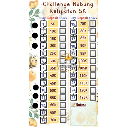 

Challenge Nabung Kelipatan 5K | Isi Binder A6
