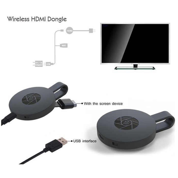 Google Chromecast HDMI Dongle Anycast Wifi Display Chrome Cast