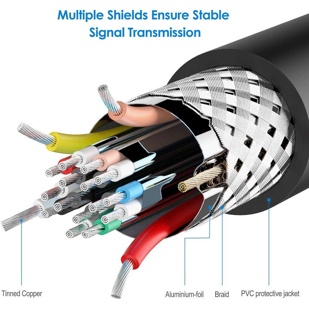 Kabel HDMI to DVI Atas Blue-ray High Speed Bi-Directional HDMI DVI-D24 +1