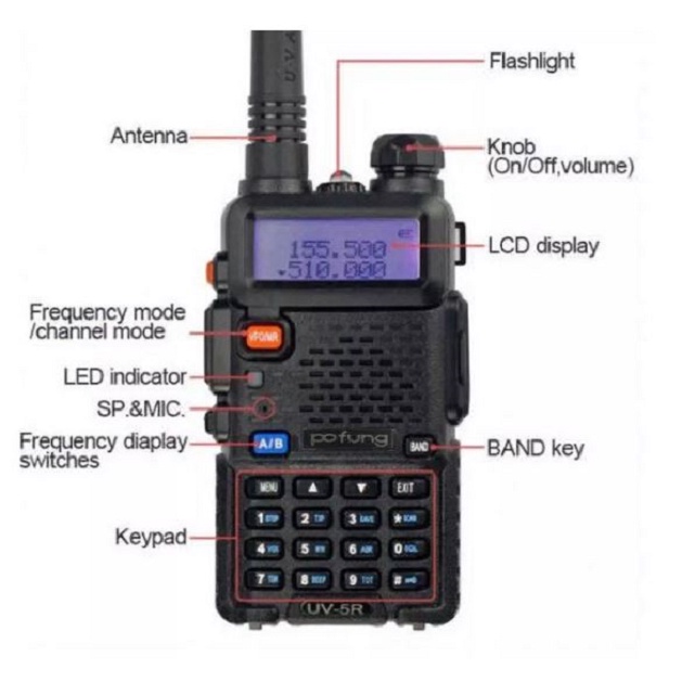 TERLARIS HT POFUNG UV 5R Handy Talkie 5r  Pou-fung Murah HT Pou Fung 5R jual UV5 hitam ht UV-5R HT P
