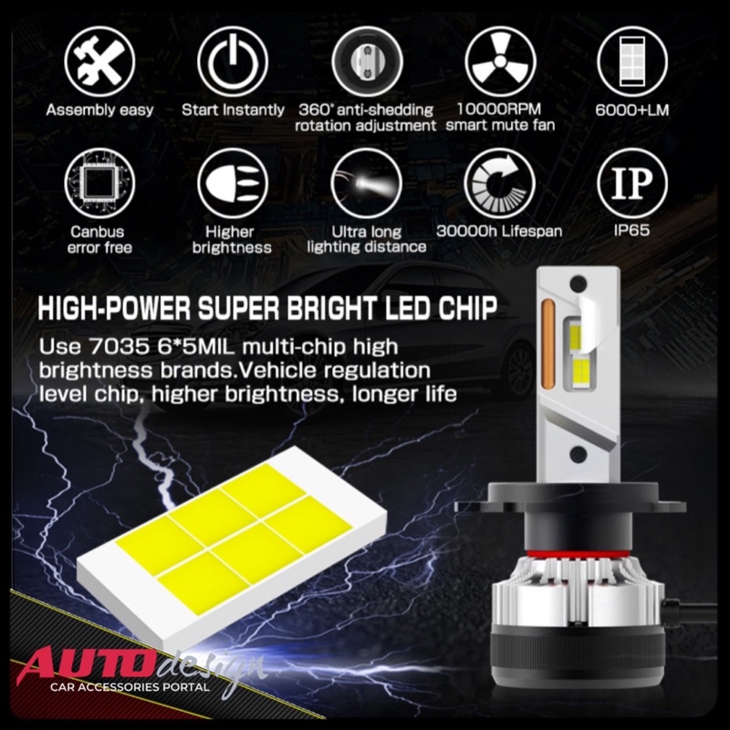 Lampu Led Mobil 110W Stabil H4 H1 H7 H8 H11 H16 HB3 Hb4 HIR2 Canbus Kualitas Premium