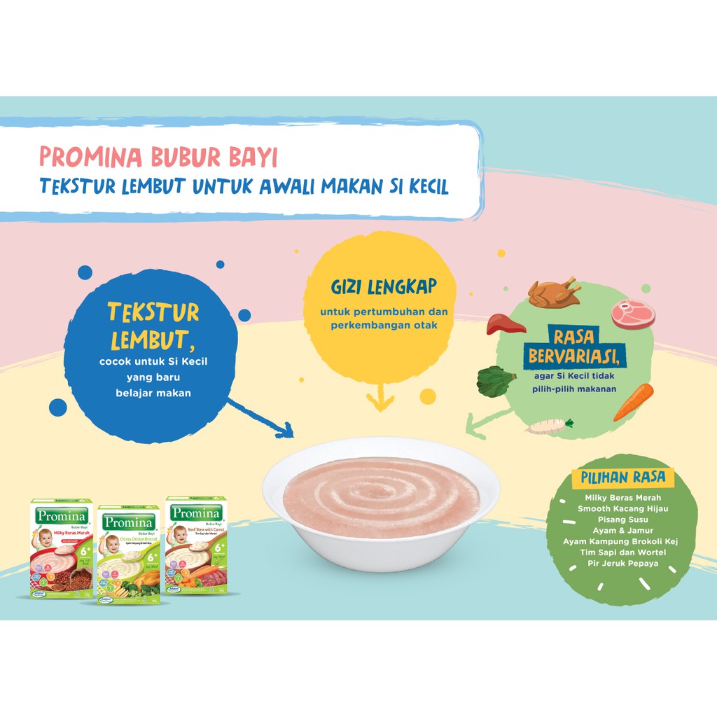 PROMINA BUBUR TIM 6+ dan 8+ Bubur Bayi Instant - MAKANAN BAYI MPASI Bayi Online Shop