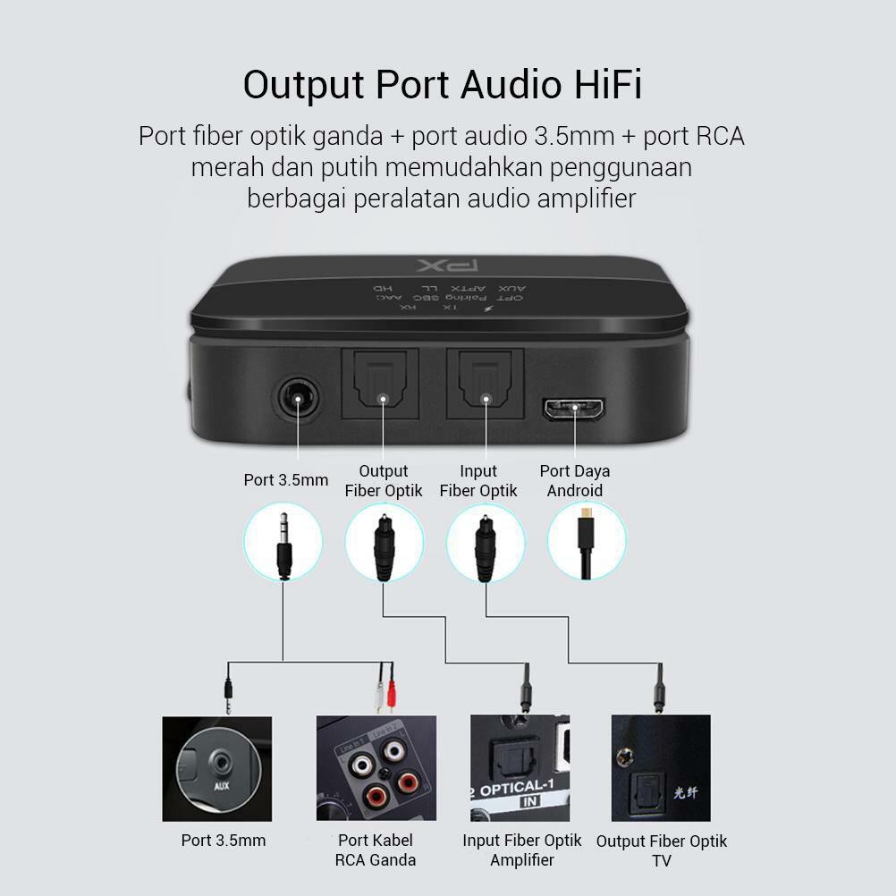 PX BRX-3000 2in1 Bluetooth Audio Receiver and Transmitter HD Stereo