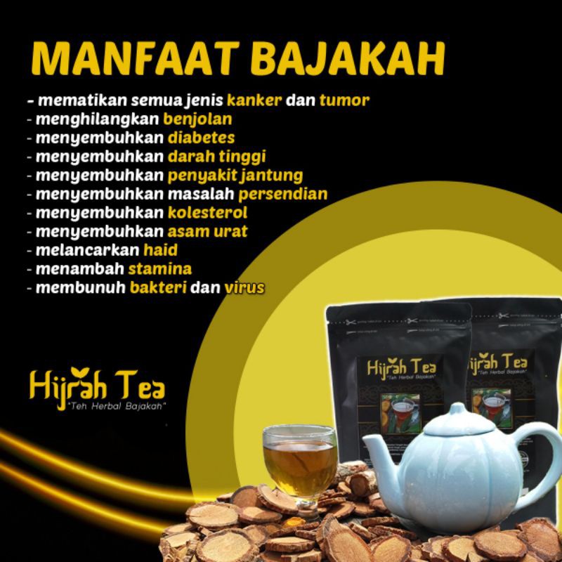 

Hijrahteabajakah