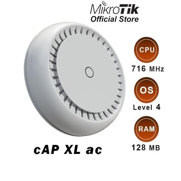 MIKROTIK RBCAPGi-5acD2nD-XL CAP AC XL